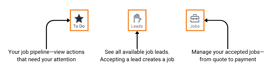 tradiecore navigation